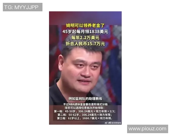 姚明社牛现象解析:从篮球巨星到社交媒体的影响力与魅力 姚明社牛现象解析:从篮球巨星到社交媒体的影响力与魅力